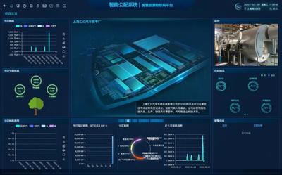 能譽科技榮膺節能服務五星企業稱號，數字技術引領節能示范項目