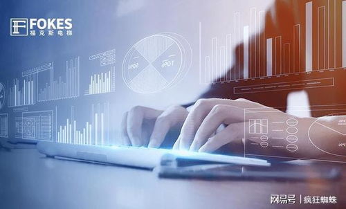 優秀案例∣小電梯里大民生 福克斯電梯以數字技術賦能舊樓加裝項目